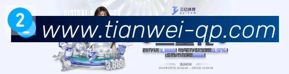 全球热力图